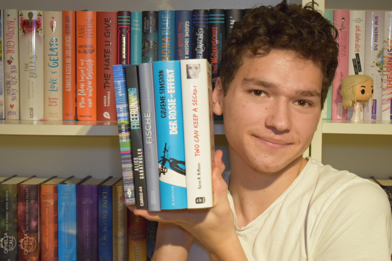 Monatsrückblick Januar 2020